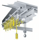 EOT Cranes Manufacturer in Egypt